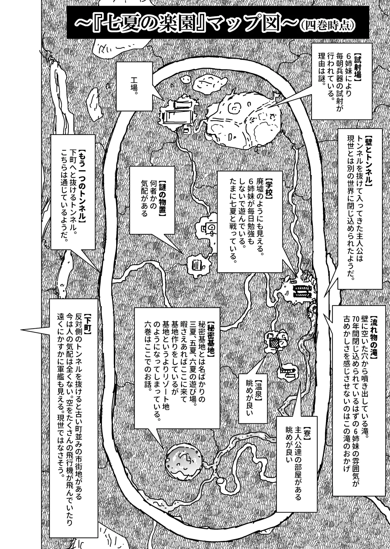 [Akatsuki Myuuto] Nanaka no Rakuen ~Inaka no Gakkou de Bishoujo Harem~ Soushuuhen Zenpen (Rikka no Niwa) page 249 original parody - sole male soushuuhen hentai manga - read online free