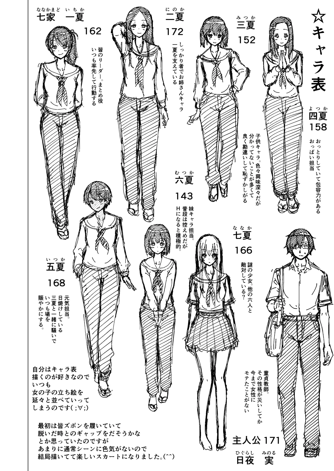 [Akatsuki Myuuto] Nanaka no Rakuen ~Inaka no Gakkou de Bishoujo Harem~ Soushuuhen Zenpen (Rikka no Niwa) page 67 original parody - sole male soushuuhen hentai manga - read online free