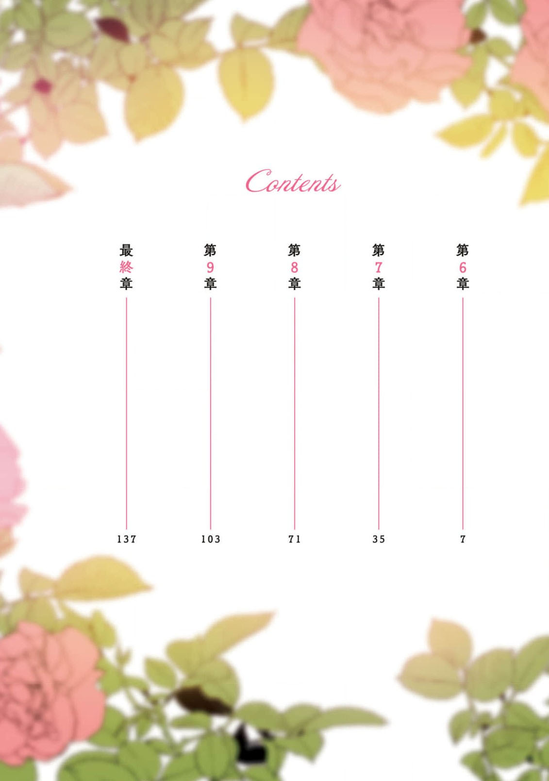 fukushū no amai ori | 复仇之爱的囚笼 1-6 page 174 - sole female sole male hentai manga - read online free