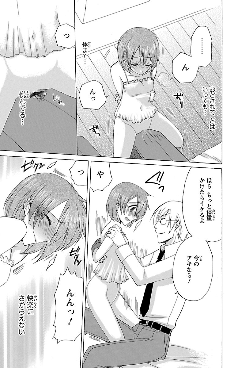 Kyoudai Soukan Kaihatsu Sareta Karada page 21 - cunnilingus blowjob hentai manga - read online free