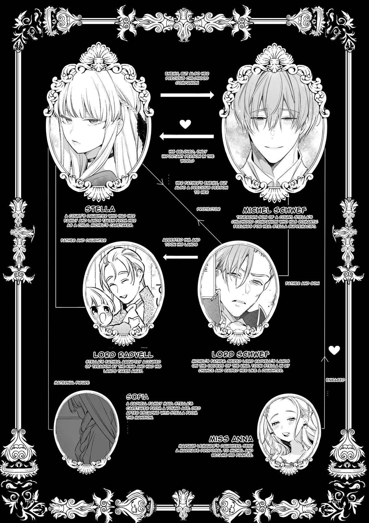 [Yatomomin (Yamamoto Tomomitsu)] Akuyaku ni Narenakatta Tsuihou Reijou wa Amaku Yasashiku Kowasareru ~Osananajimi Hakushaku Shisoku no Dekiai Kankin Choukyo~ | The Gentle Breaking of a Failed Villainess [English] [tintinnabulary] page 140 original parody - squirting bdsm hentai manga - read online free