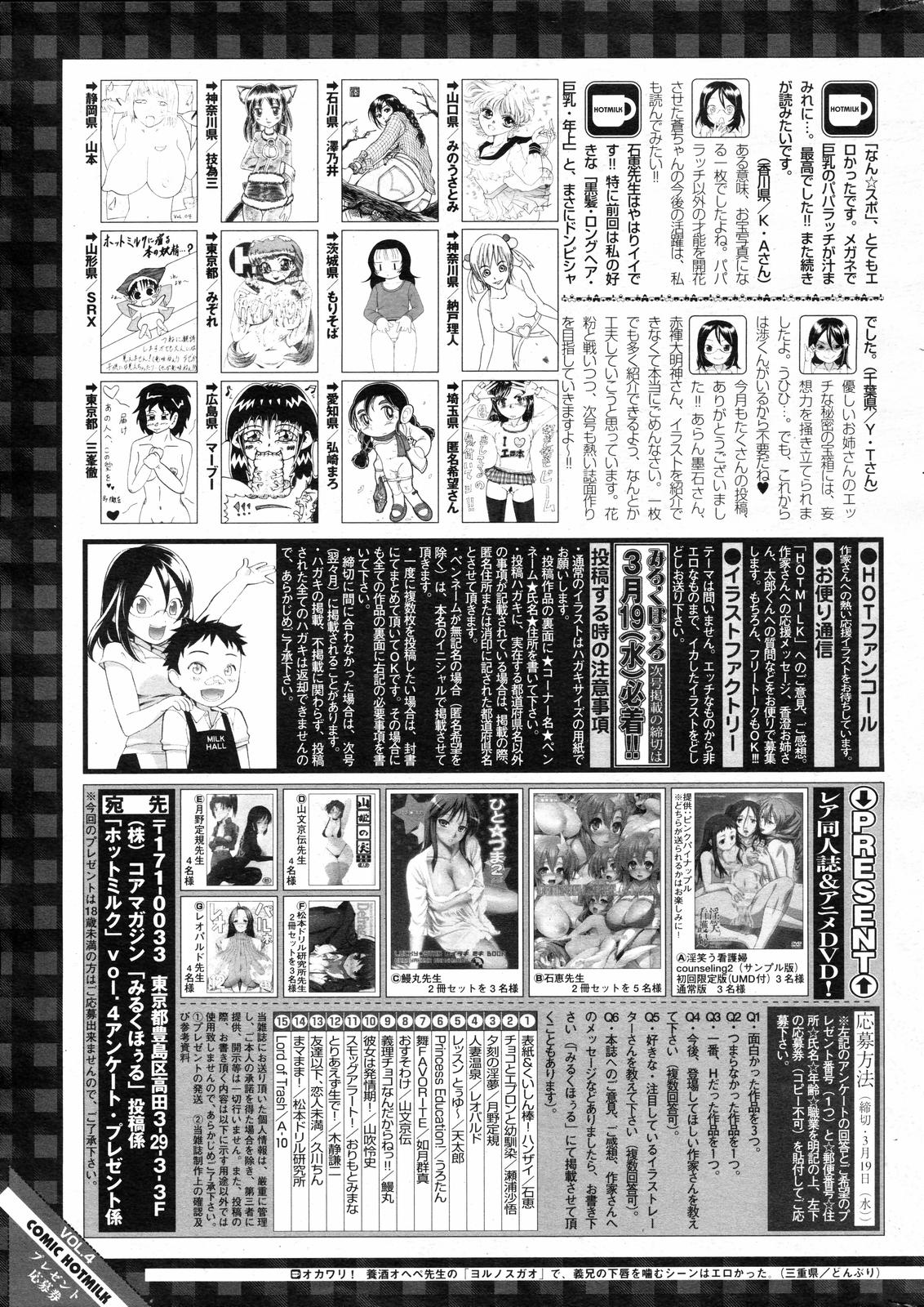 COMIC HOTMiLK 2008-04 Vol. 04 - Page 260