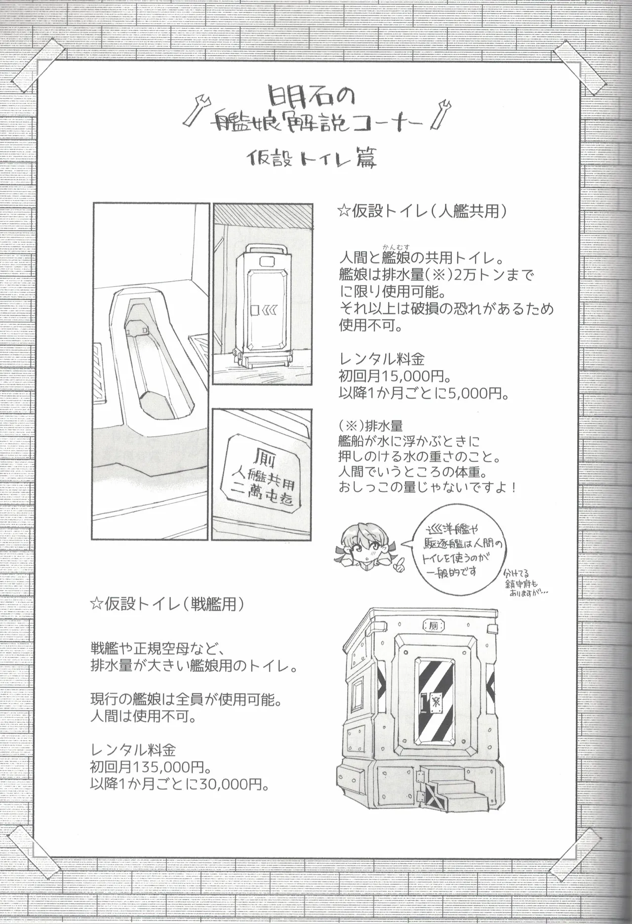 Yamato Dam o Gosou Seyo! Zenpen Sekaiichi no Senkan page 88 featuring yamato kantai collection parody - urination stockings hentai manga - read online free