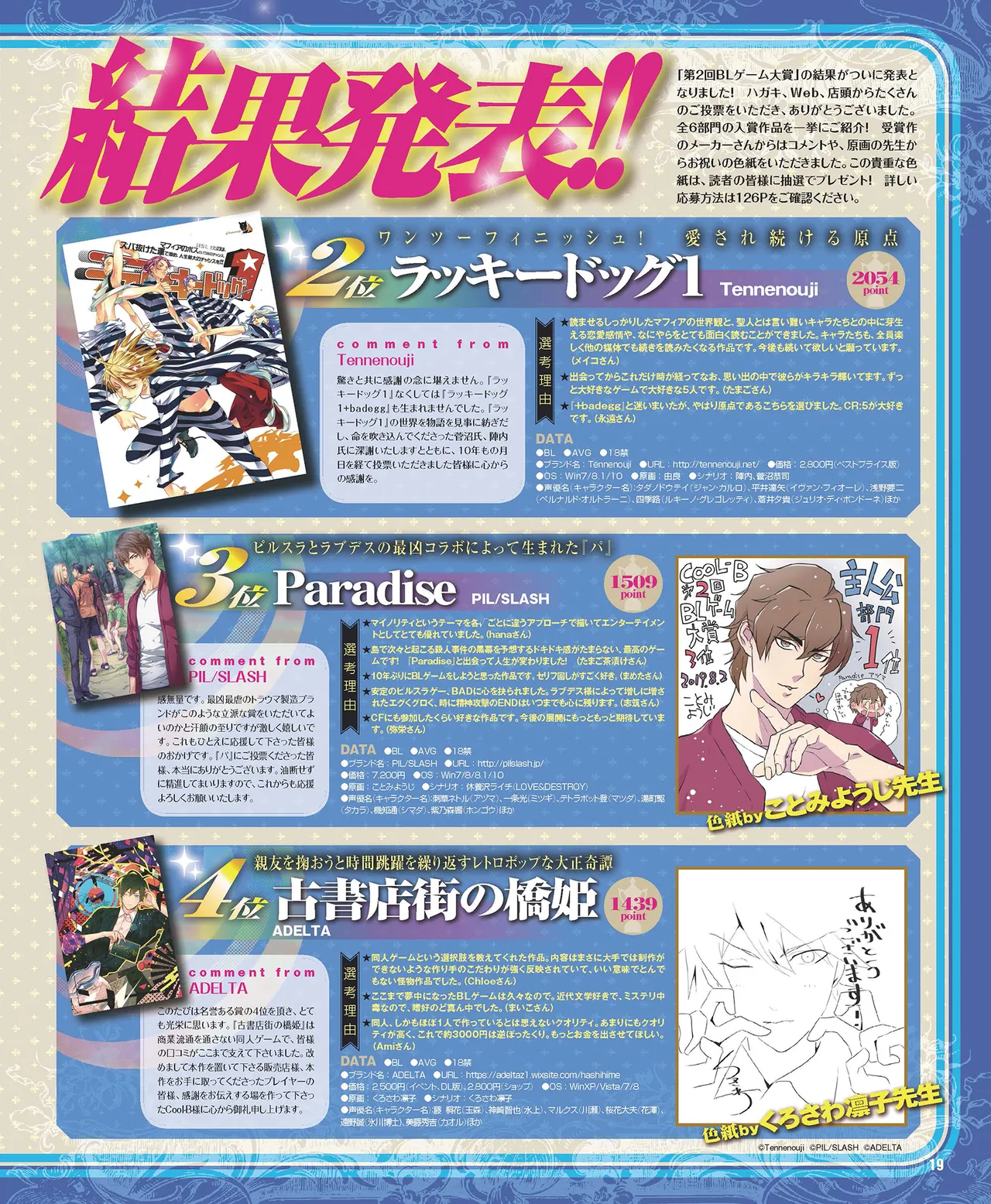 Cool-B VOL.87 2019-09 - Page 20