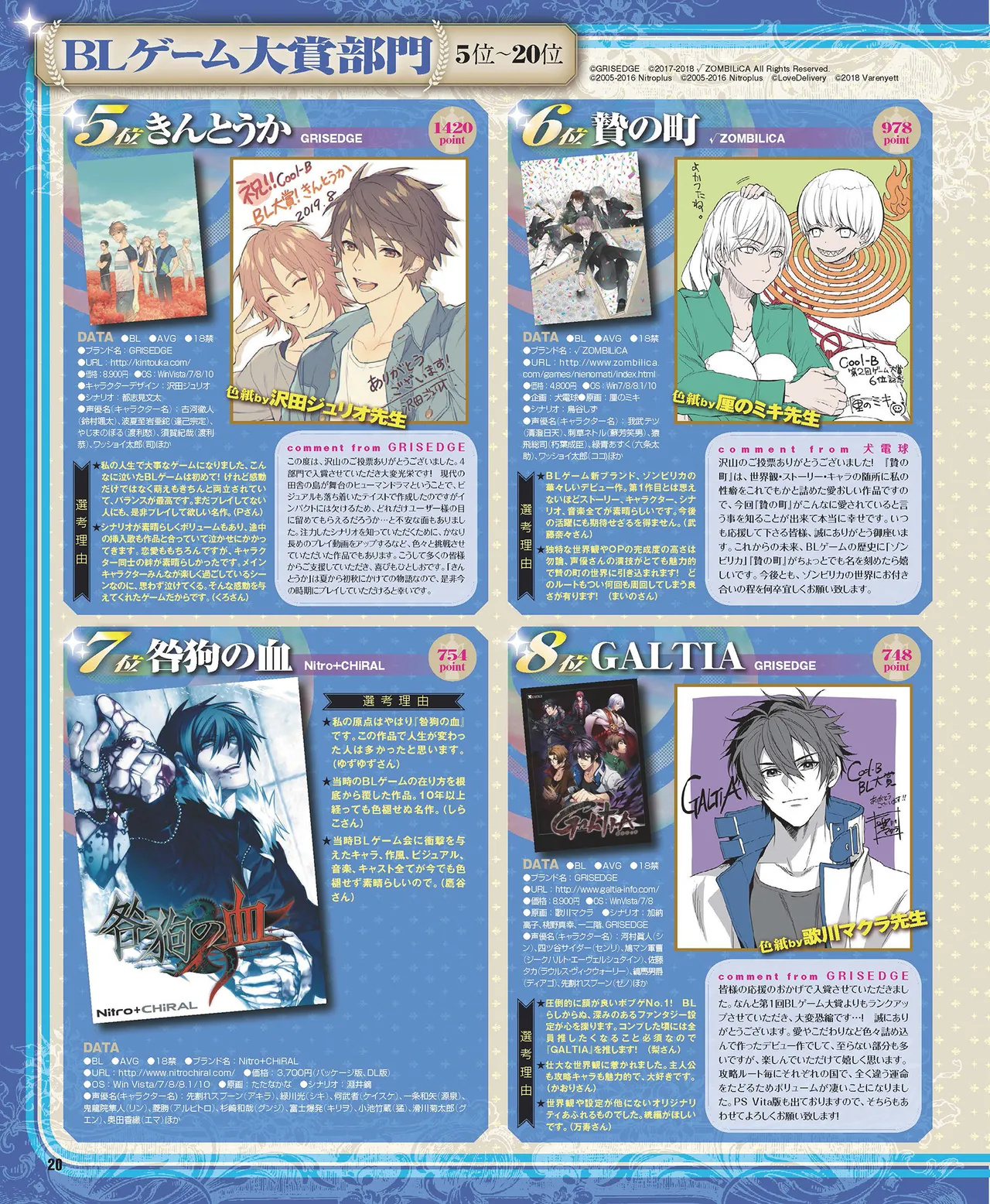 Cool-B VOL.87 2019-09 page 21 - anthology males only hentai manga - read online free