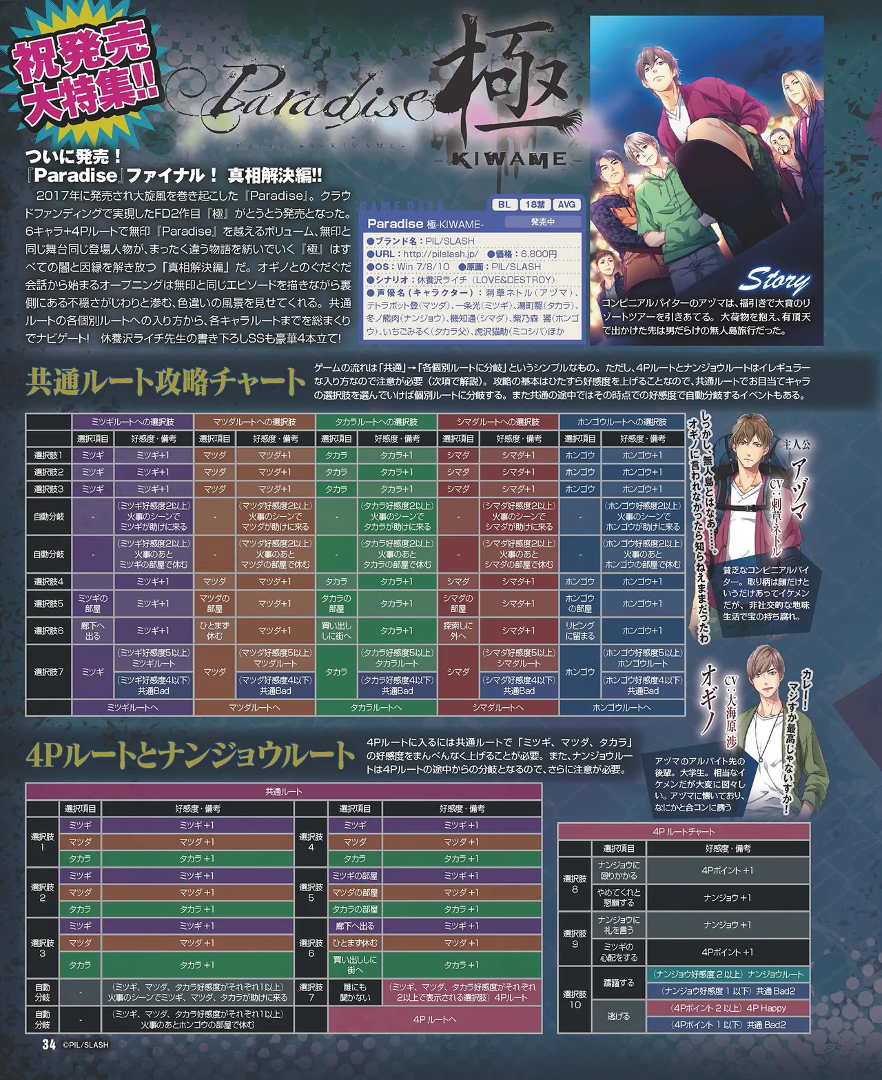 Cool-B VOL.87 2019-09 - Page 35