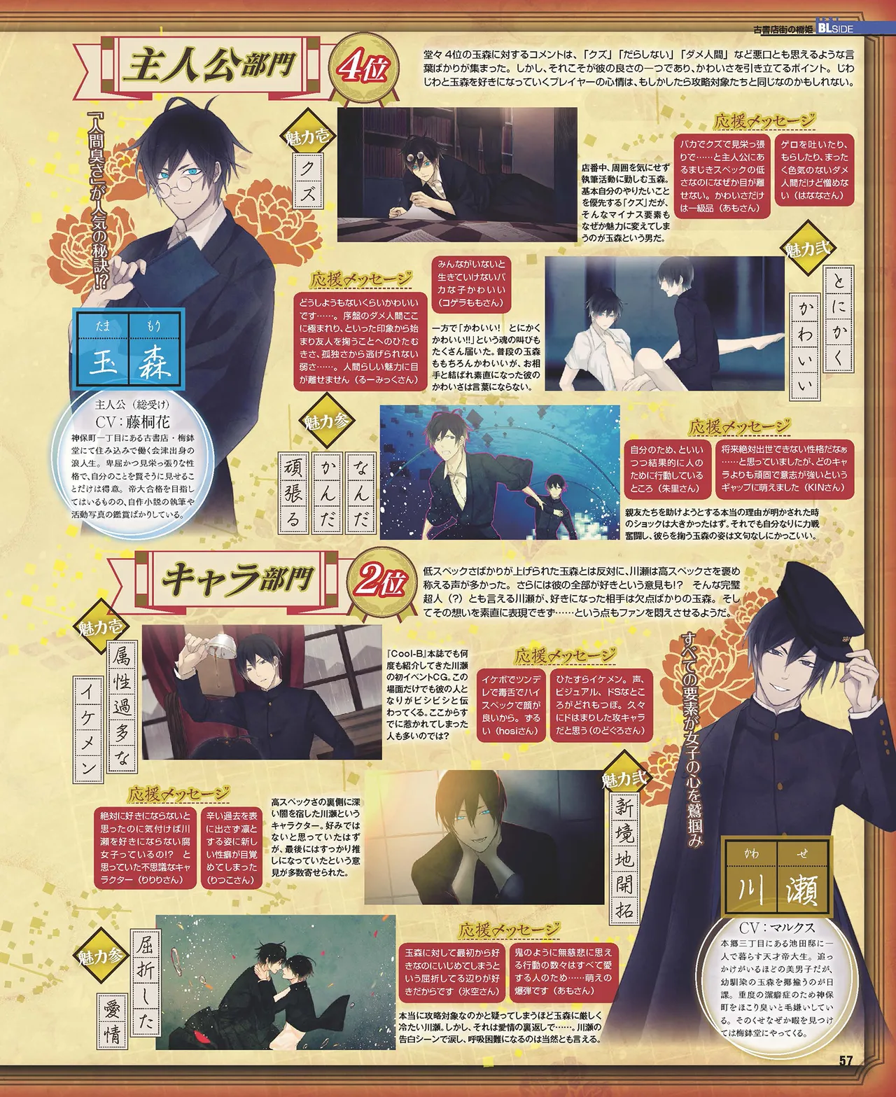 Cool-B VOL.87 2019-09 page 58 - anthology males only hentai manga - read online free