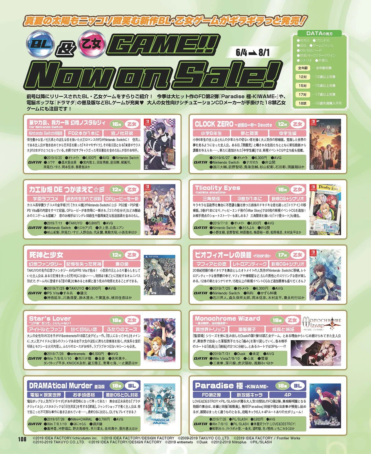 Cool-B VOL.87 2019-09 page 99 - anthology males only hentai manga - read online free