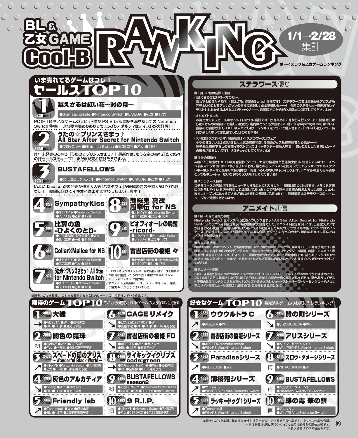 Cool-B VOL. 109 2023-05 page 85 - anthology males only hentai manga - read online free