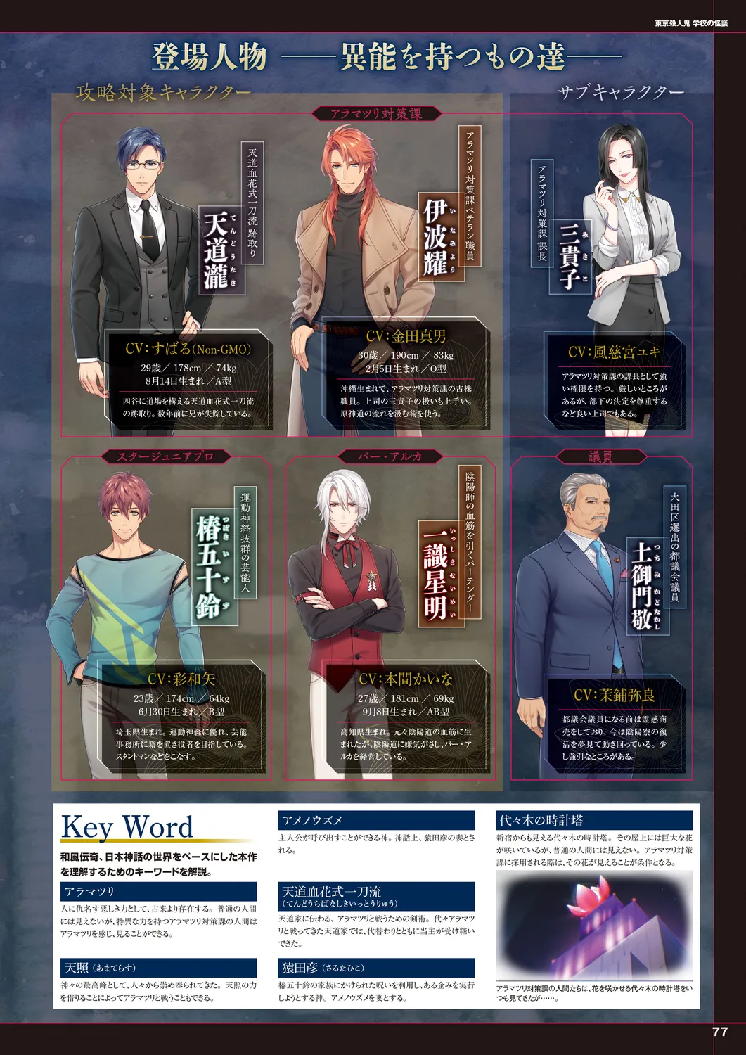 Cool-B 極（KIWAMI） 2024 page 74 - anthology males only hentai manga - read online free