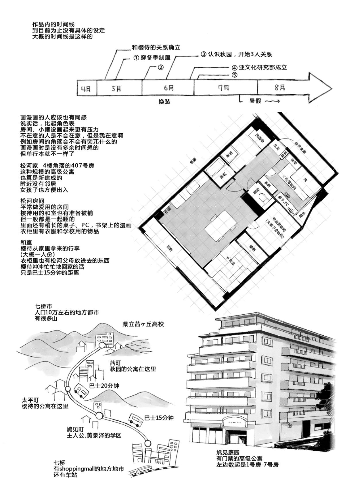 サキュバステードライフ 01~11 特典 - Page 127