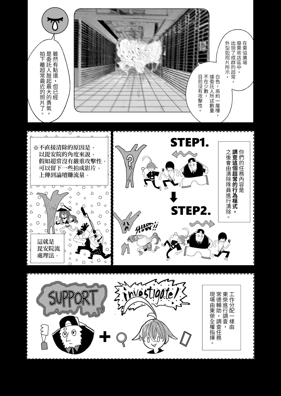 REVERCORE 超常事件簿 page 11 - read online free