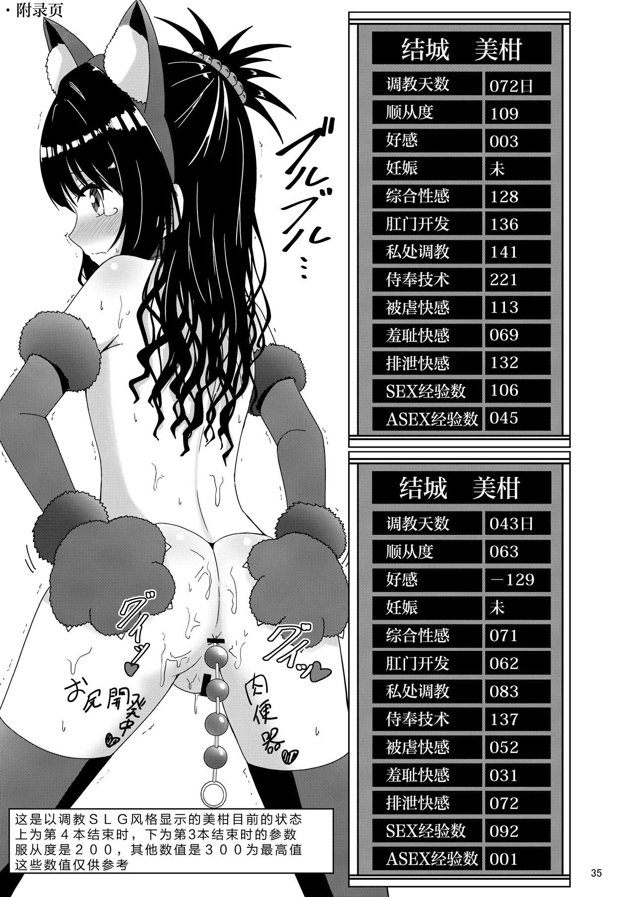 Mikan no Ecchi na Hon 4 - Page 36