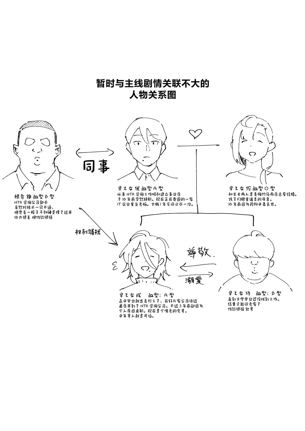 Ani→Yome!2 page 26 original parody - crossdressing yaoi hentai manga - read online free