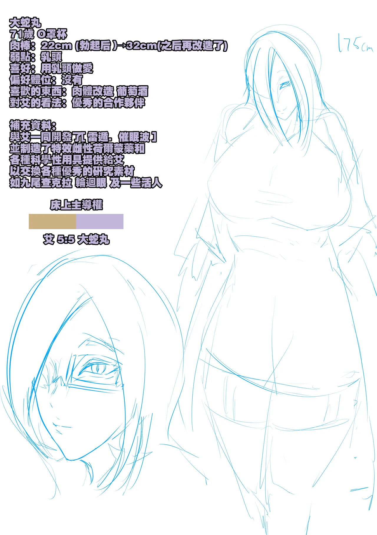 鳴子 ch.2.5  大蛇丸 - Page 22