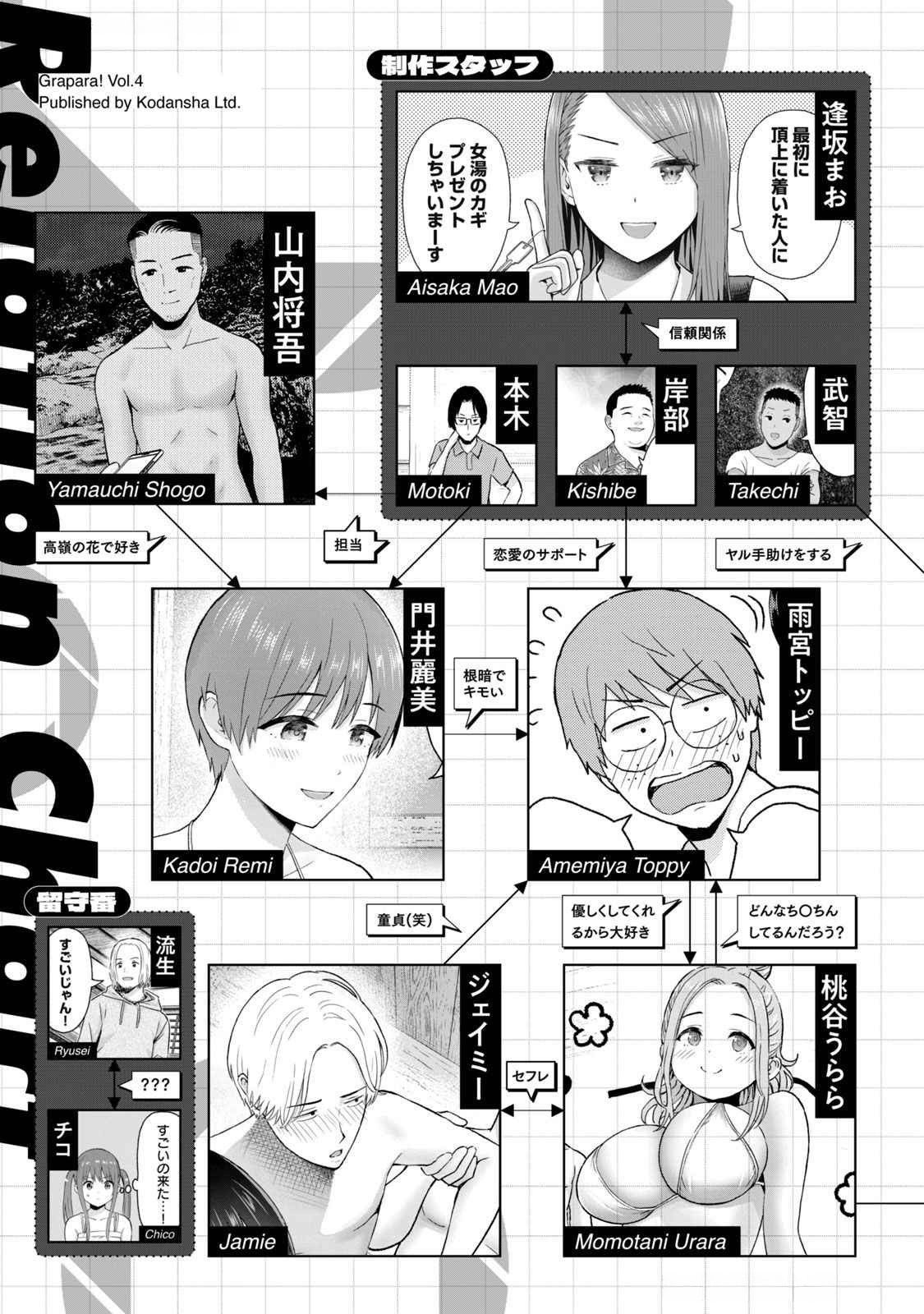 グラぱらっ！ 第04巻 - Page 5