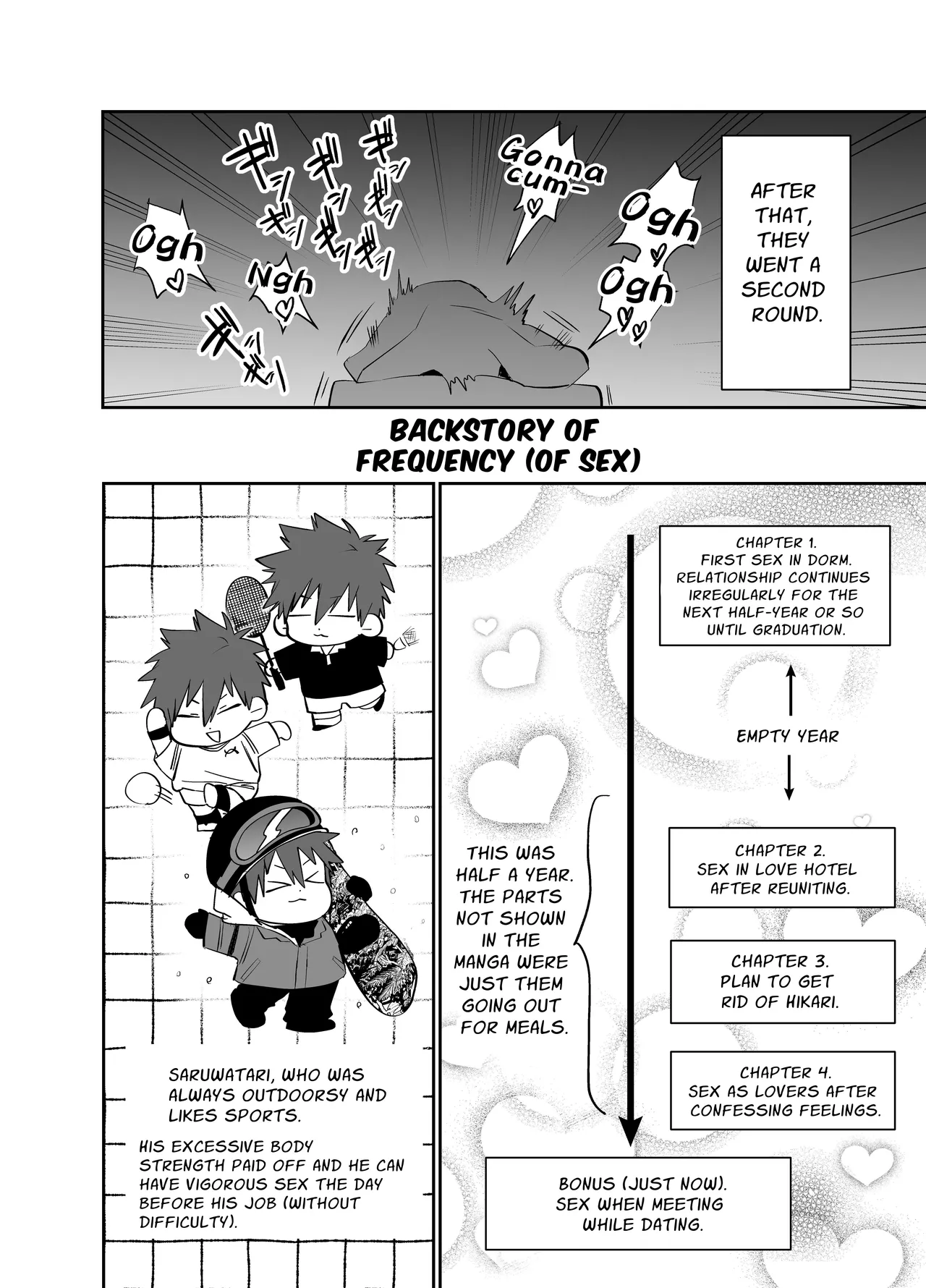 Fujun Osu Ana Kouyuu - Page 87