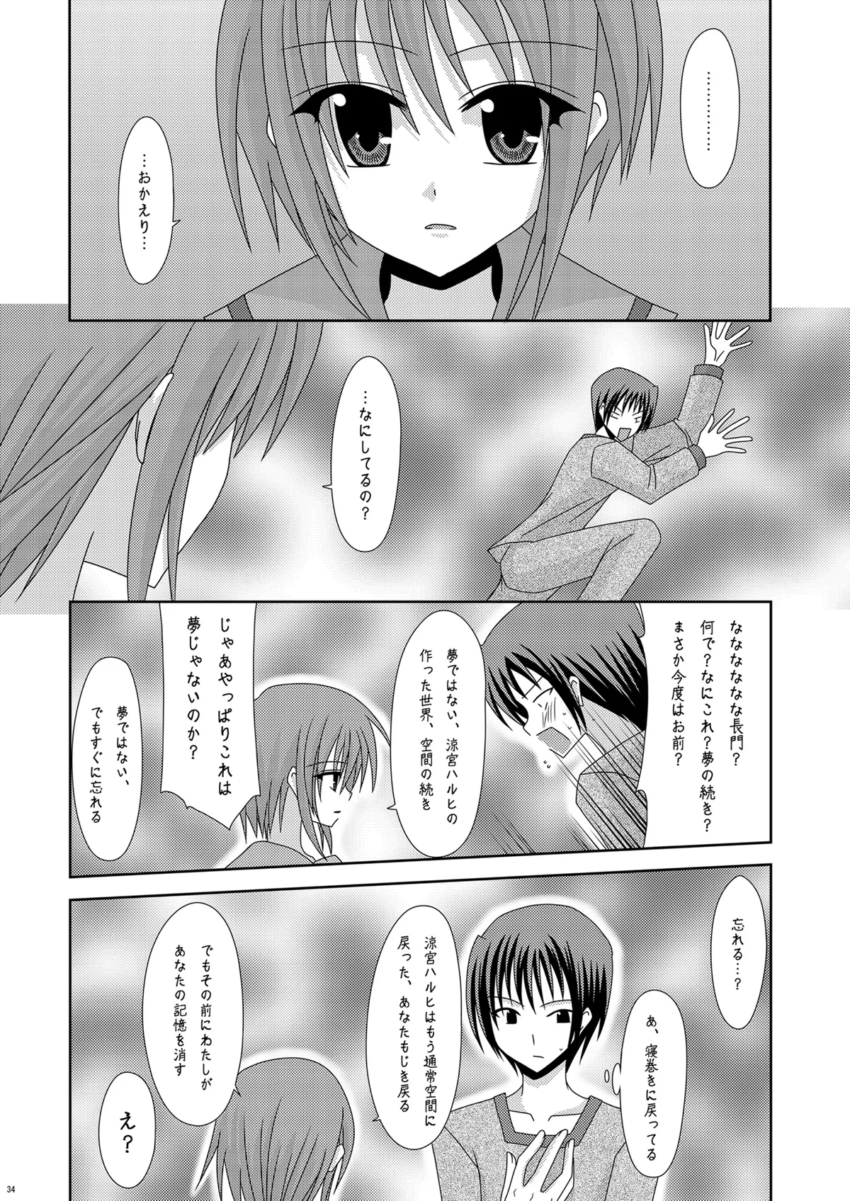 Suzumiya Haruhi no Karada no Uzuki - Page 34
