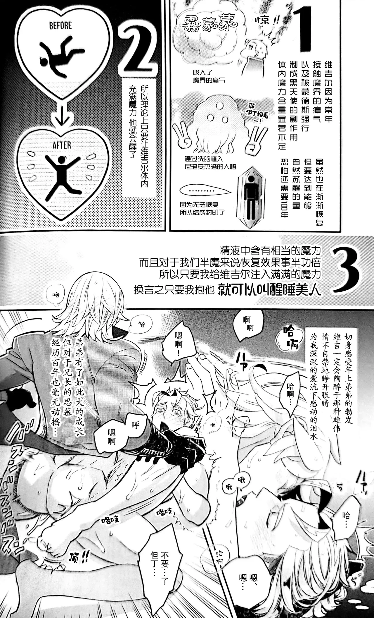 null - Page 13