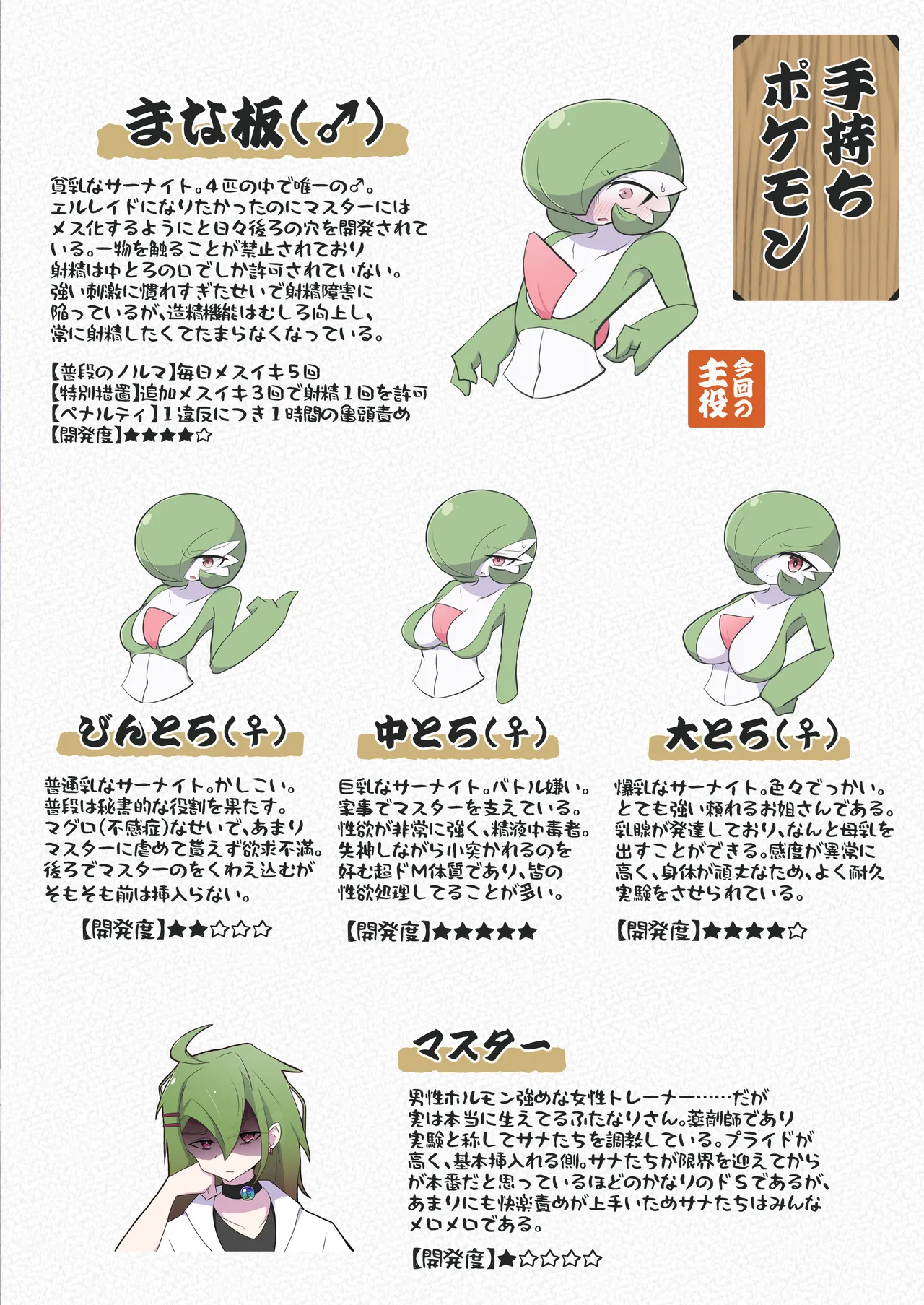Preview page 2