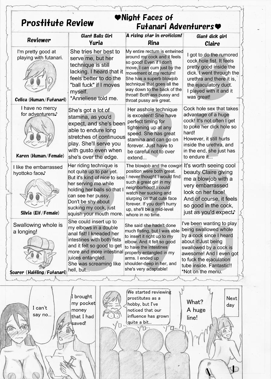 Page 327 of [Altena] [Altena543] Futanari Boukensha no Kunan [English]