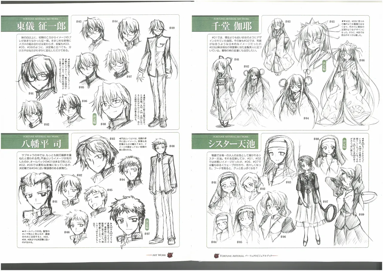 FORTUNE ARTERIAL PERFECT VISUAL BOOK - Page 64