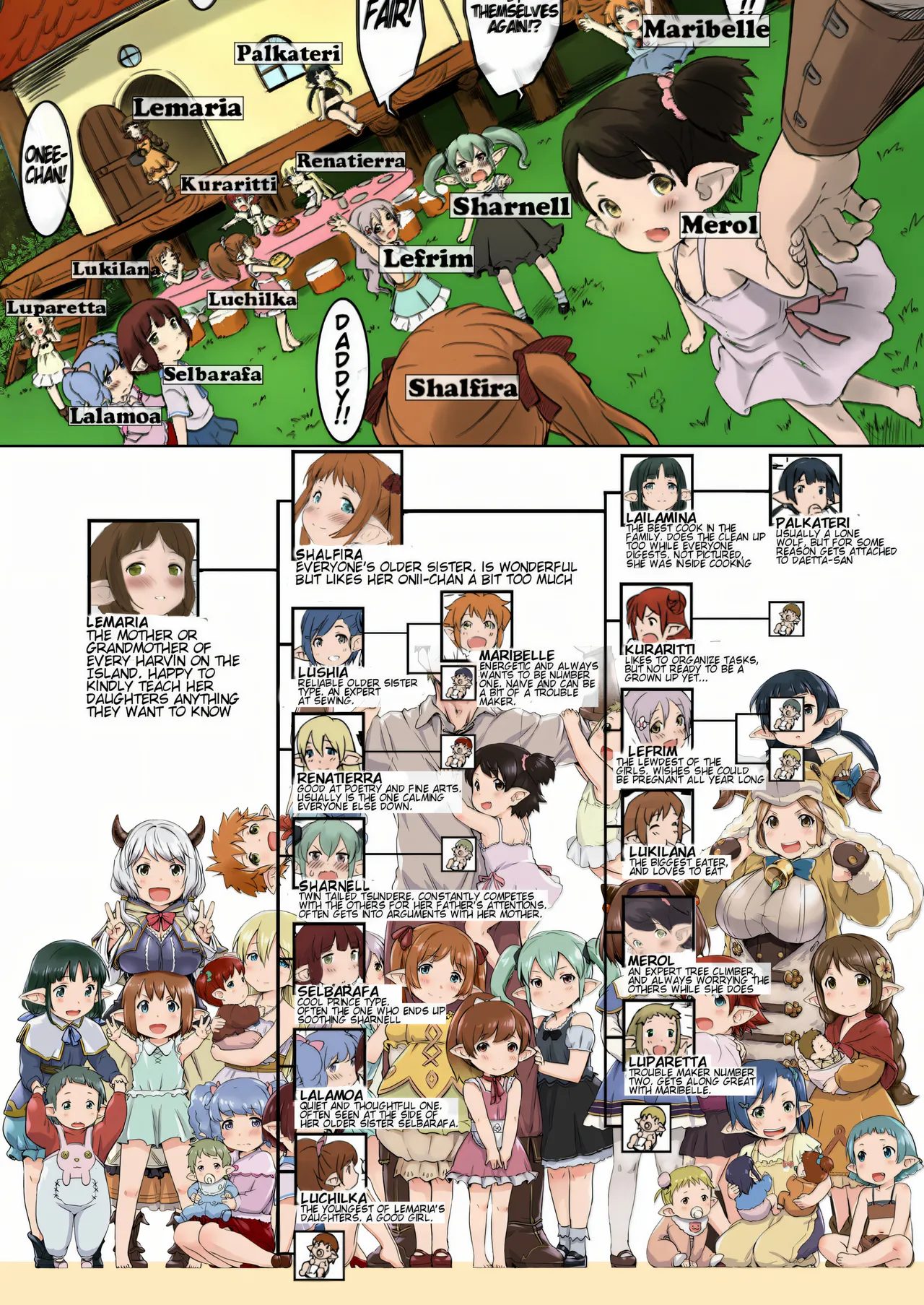 Page 6 of On A Certain Island, Draph Rain From The Sky (Part Two) (Granblue Fantasy)[In color] [English] [In color] [upscaled] [ligma696969] [Tremalkinger] [Digital]