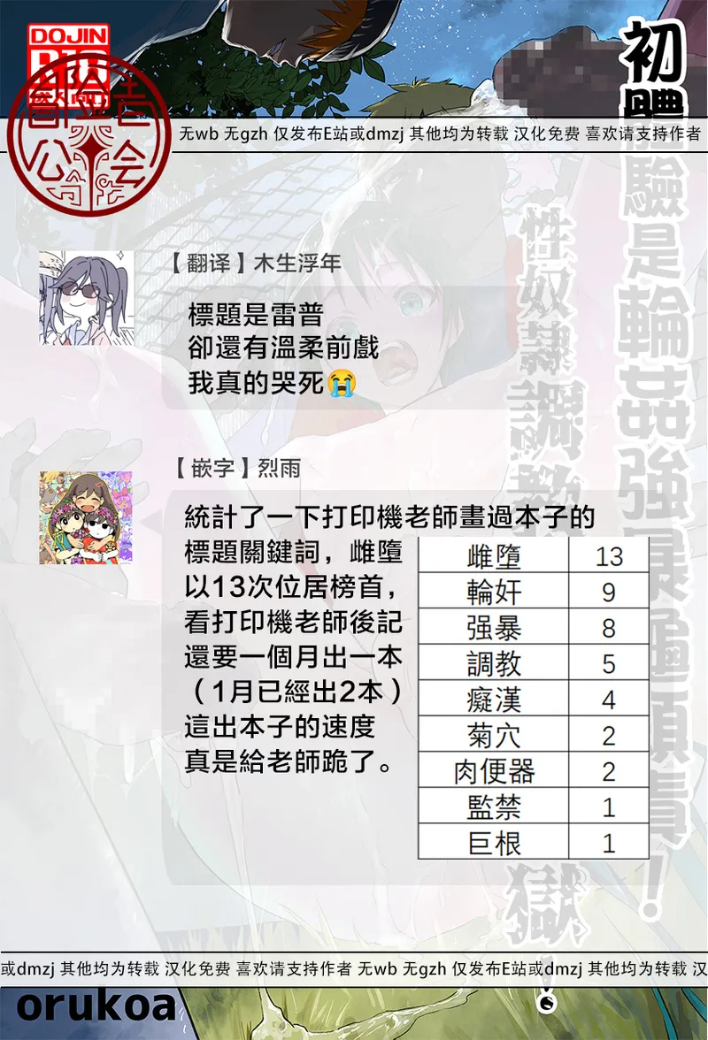 Page 55 of [Shota Mangaya-san (orukoa)] Hatsutaiken wa Rinkan Rape Kitou Seme! Seidorei Choukyou Mesu Ochi Jigoku! | 初體驗是輪姦強暴龜頭責！性奴隸調教雌墮地獄！[Chinese] [冒险者公会] [Digital]
