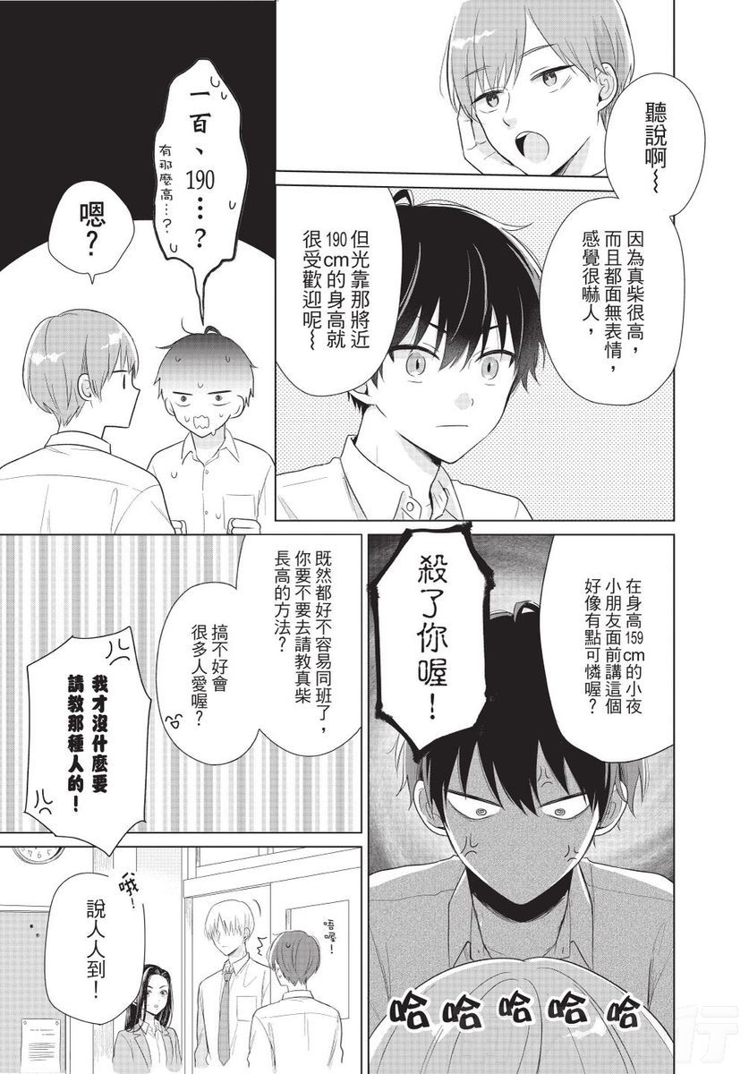 Dare ka yumeda to itte kure | 谁来告诉我这只是梦 VOL.01 - Page 9