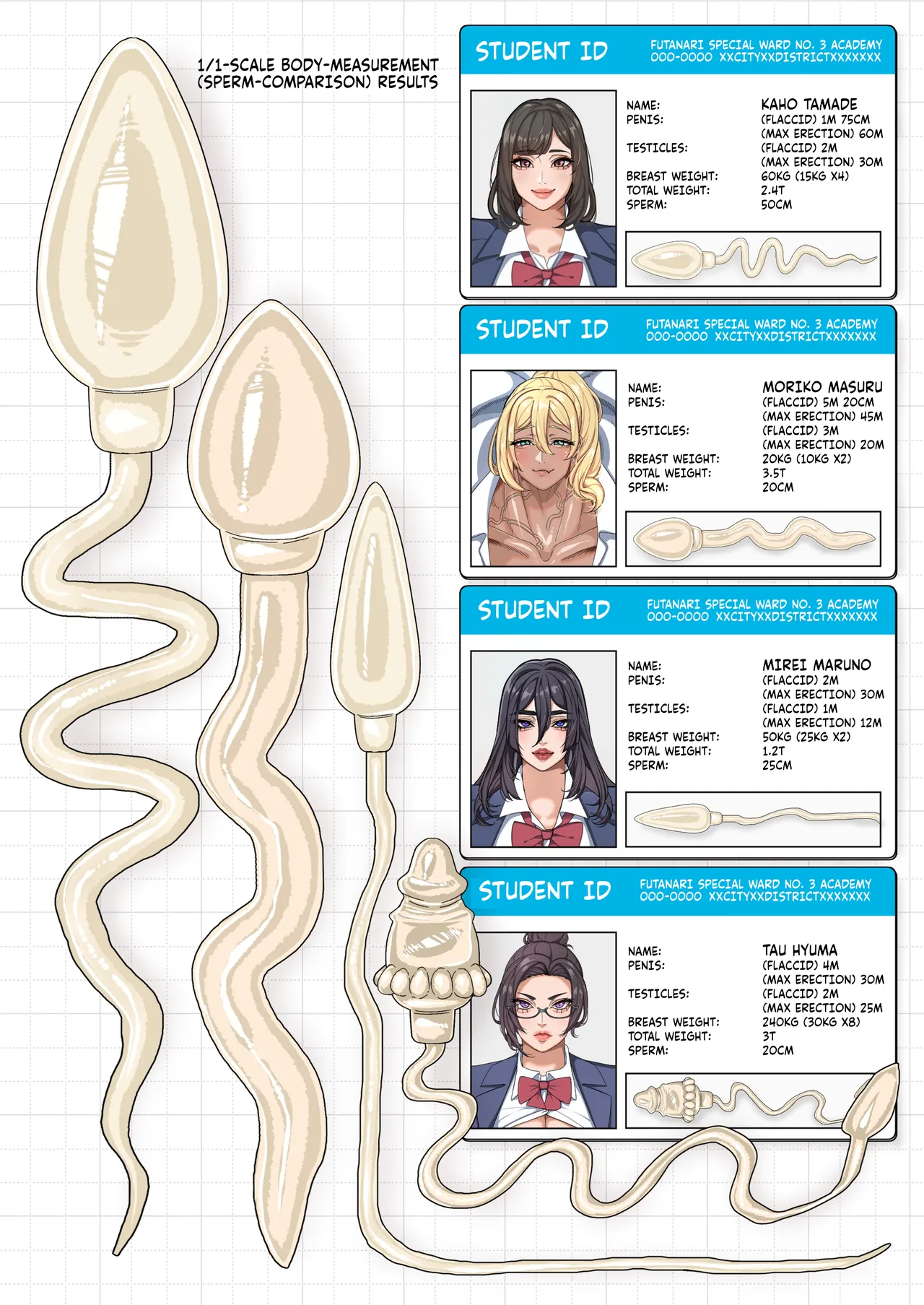 Futanari Special Zone Investigation Report: Masuru & Maruno only - Page 13