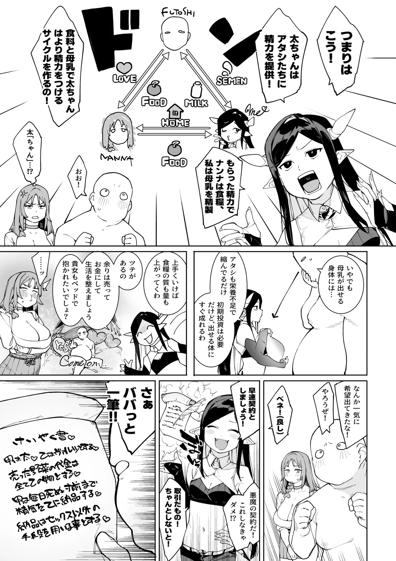 Hada Ikkann Isekai Nougyou - Page 28