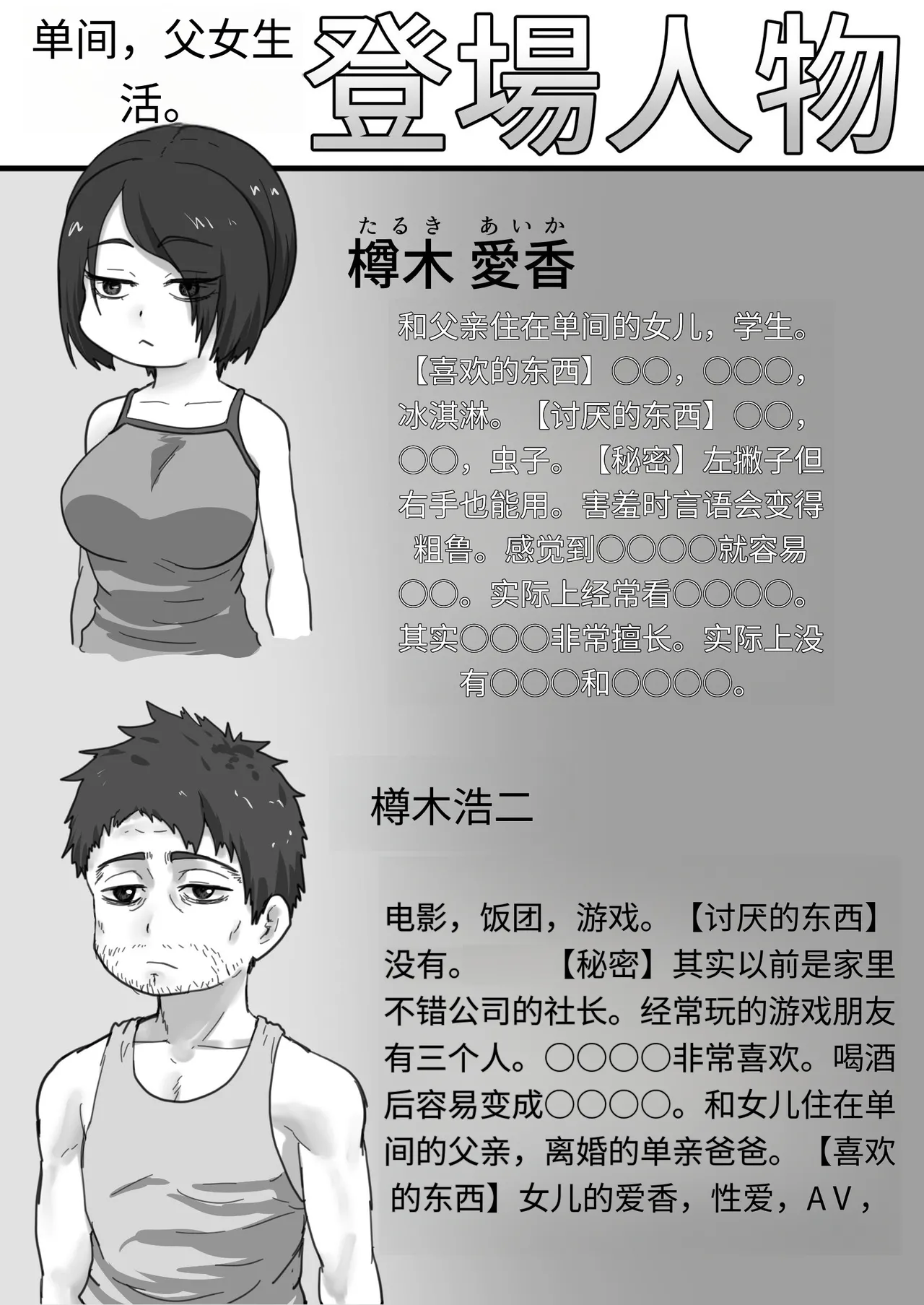Page 2 of One Room, Chichi Musume-Seikatsu.