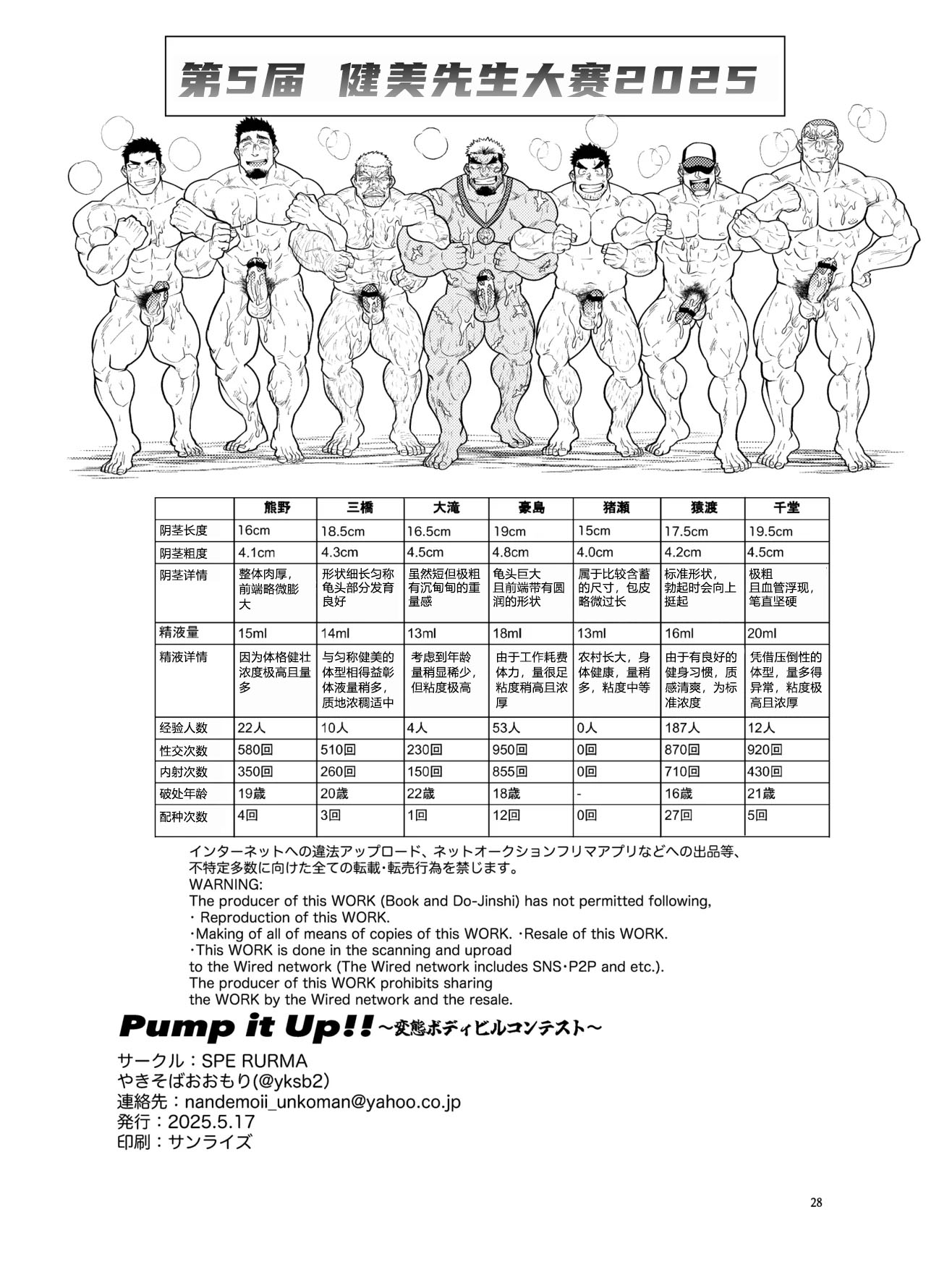 Pump it Up!! - Page 27