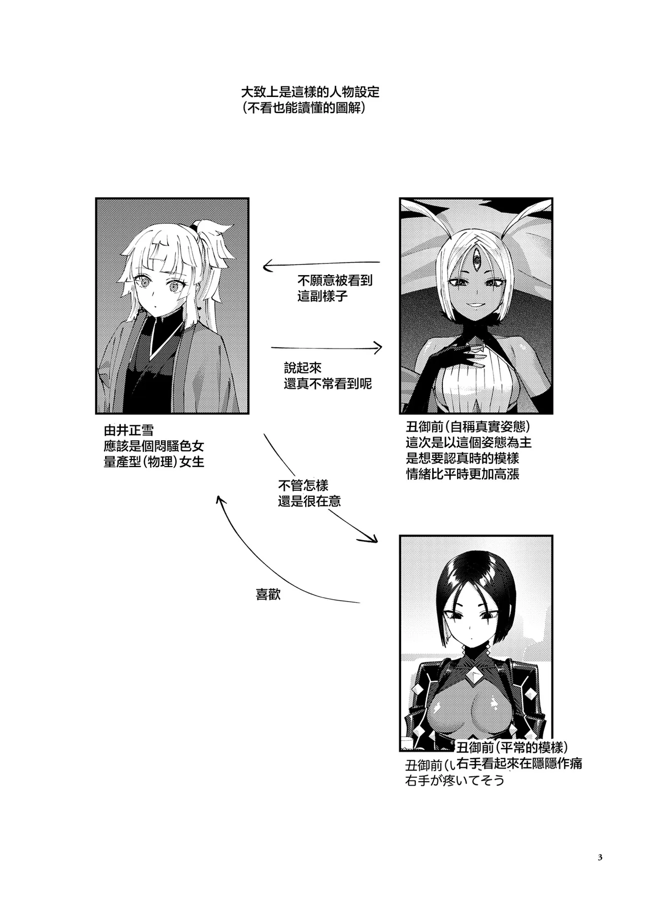 Preview page 2