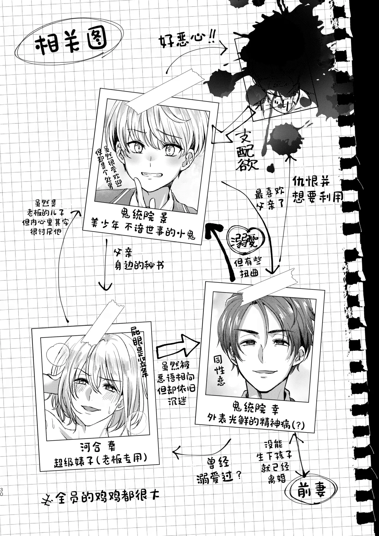 愛玩美少年〜没落御曹司編〜 - Page 30