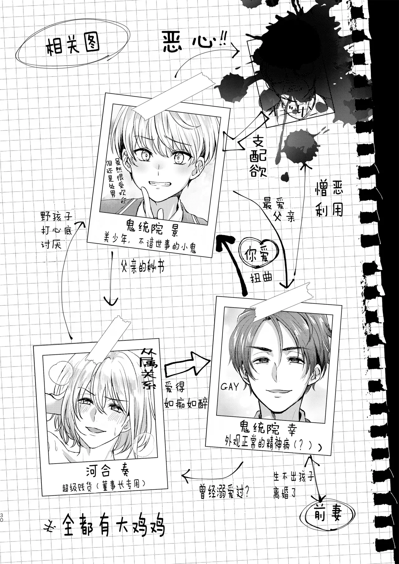 愛玩美少年〜没落御曹司編〜 - Page 30