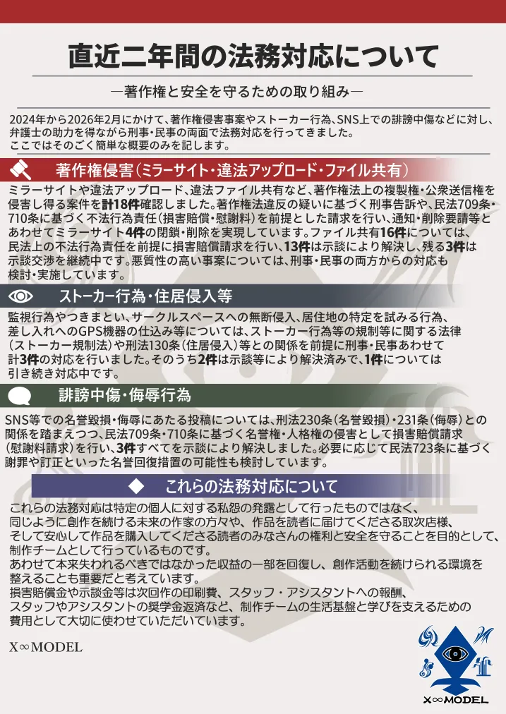学園文系催●カノジョ 〜無口で超爆乳な文系JKを催●術で僕の彼女にできちゃった件〜 - Page 64
