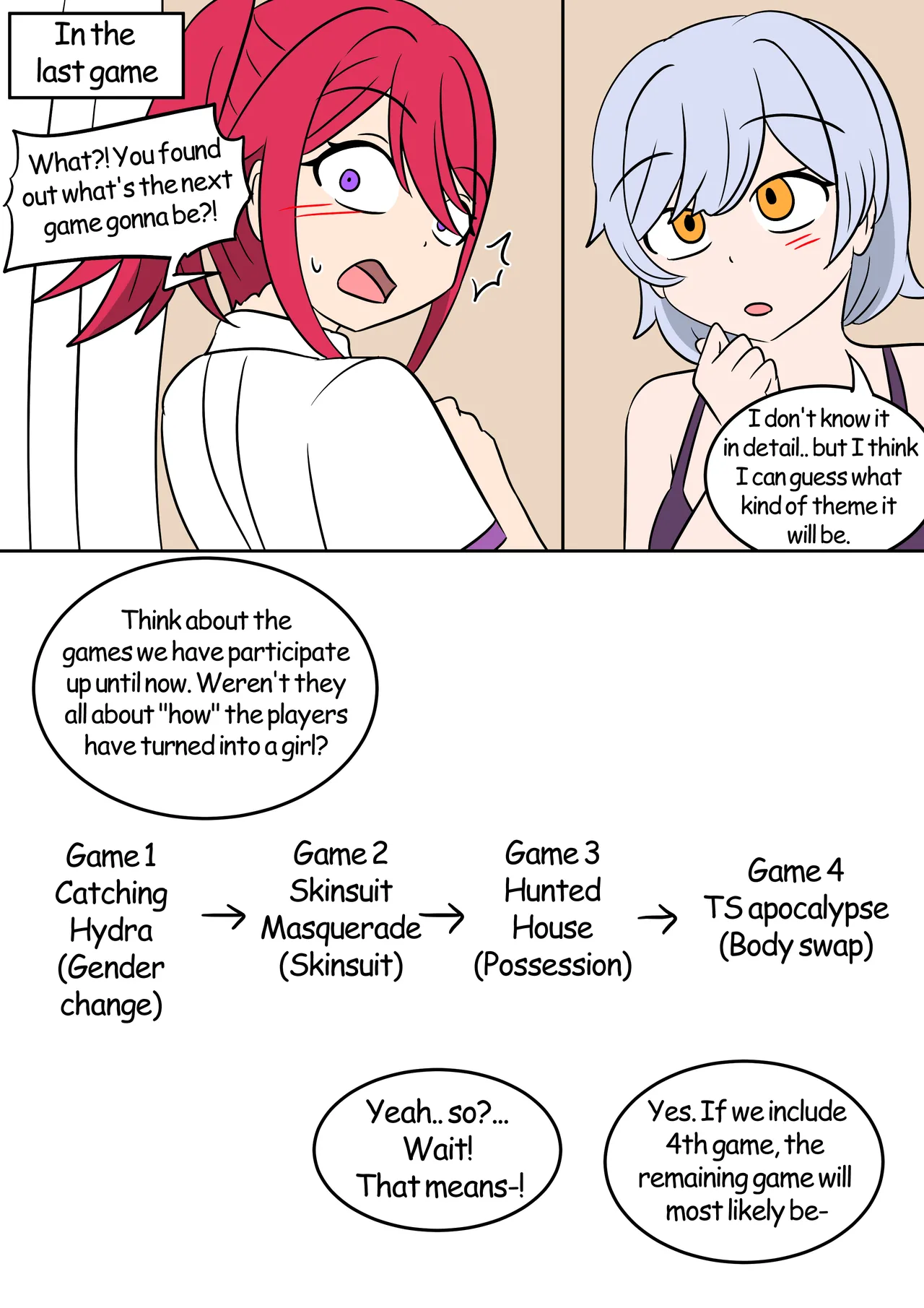 TSG - Page 233