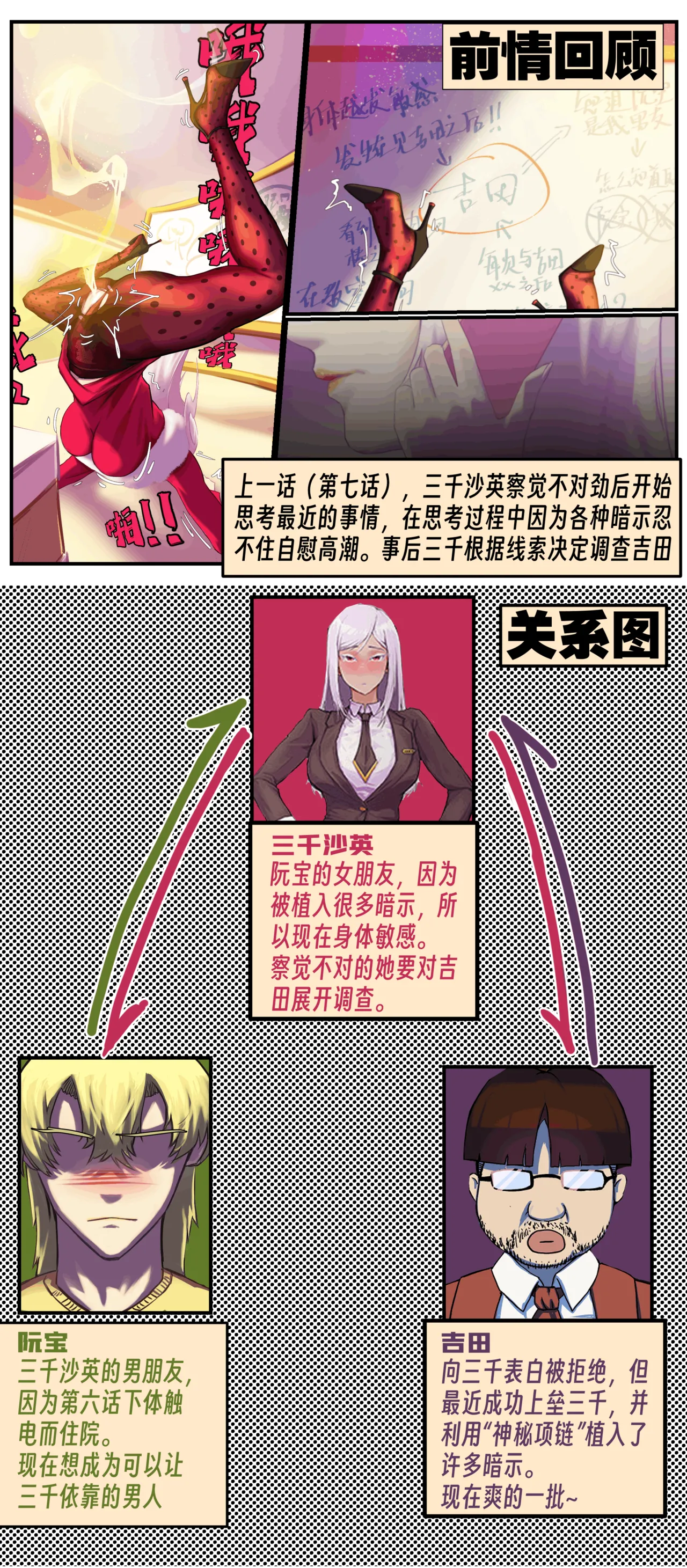 ［略略略~］机智过人的校花女友弄巧成拙为憨憨肥宅的飞机杯 - Page 235