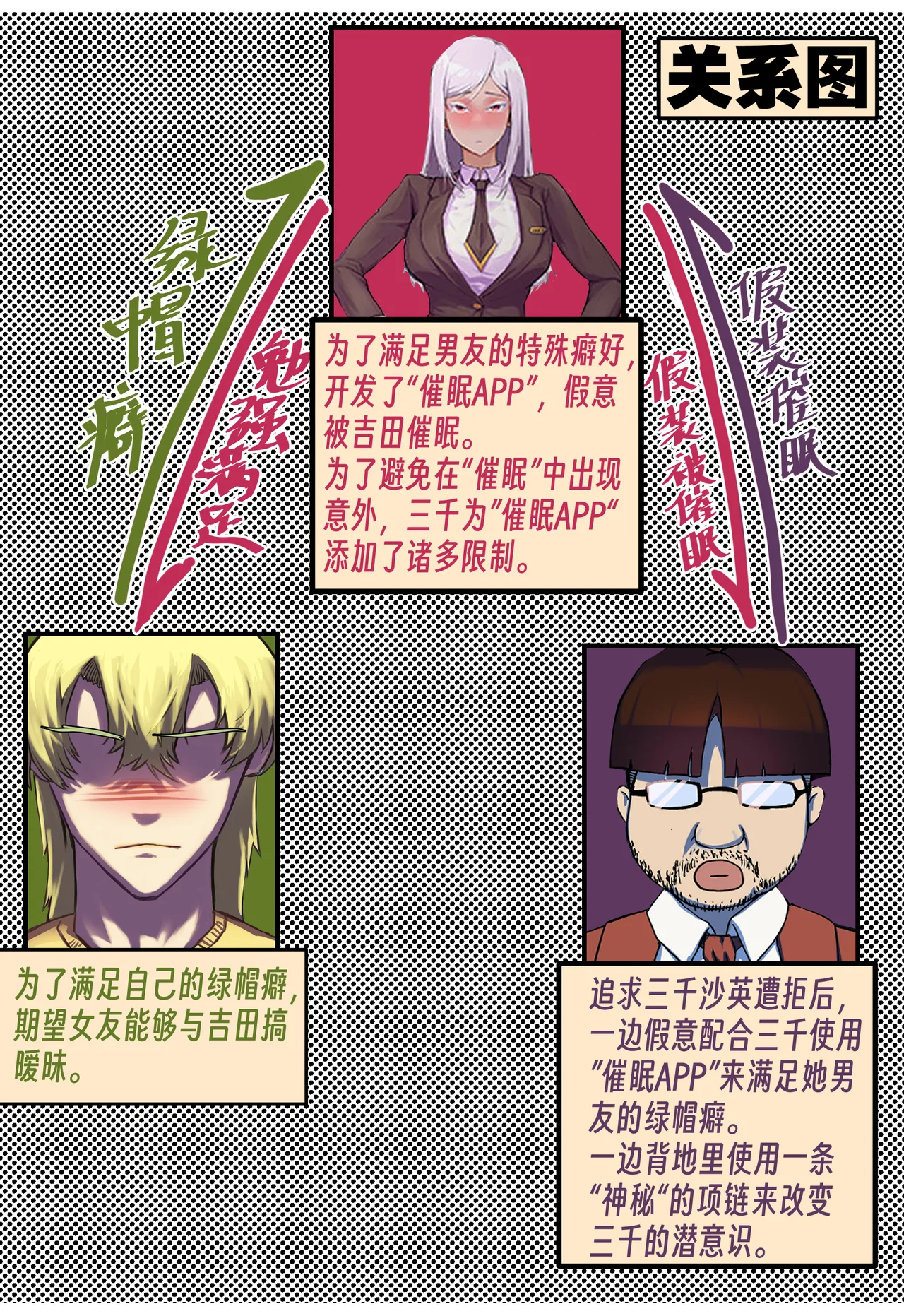 ［略略略~］机智过人的校花女友弄巧成拙为憨憨肥宅的飞机杯 - Page 91