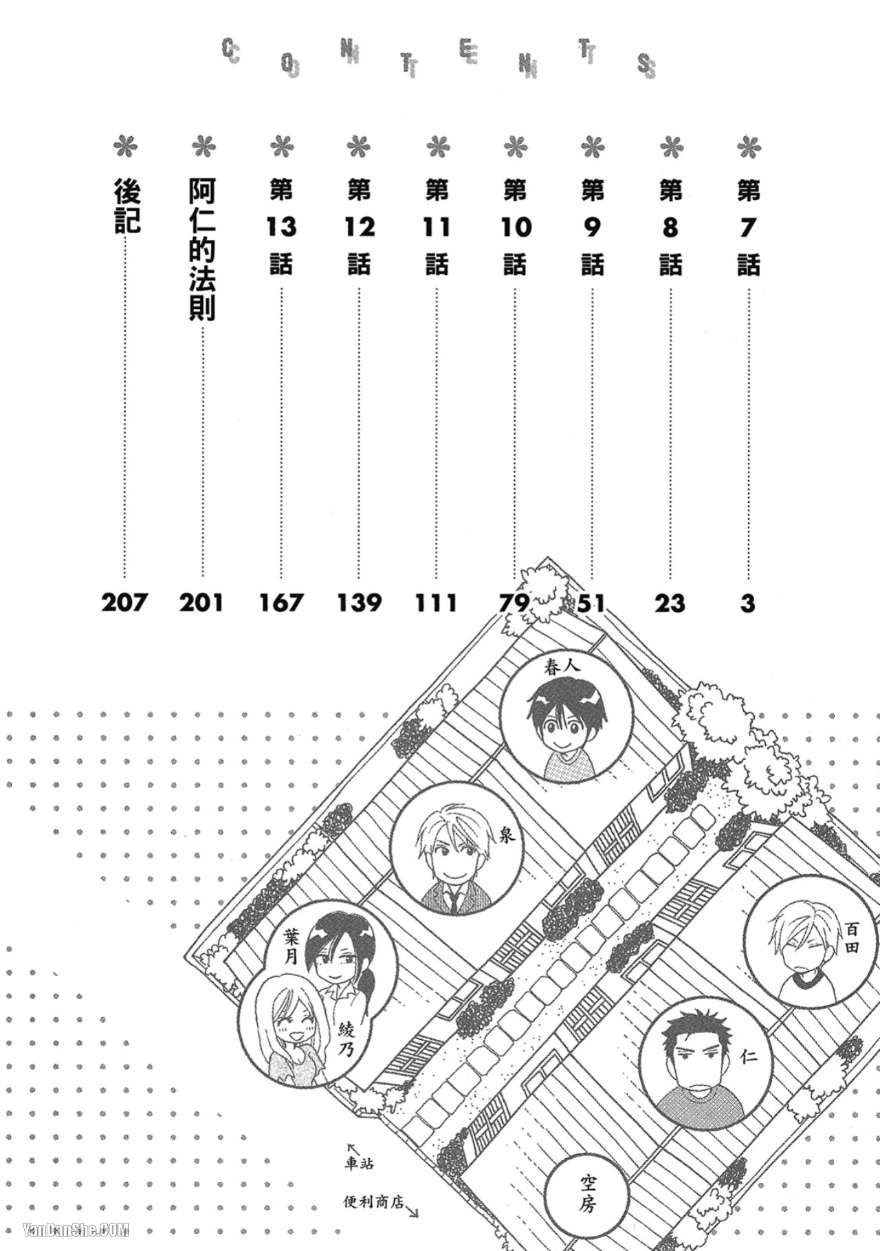 Preview page 4