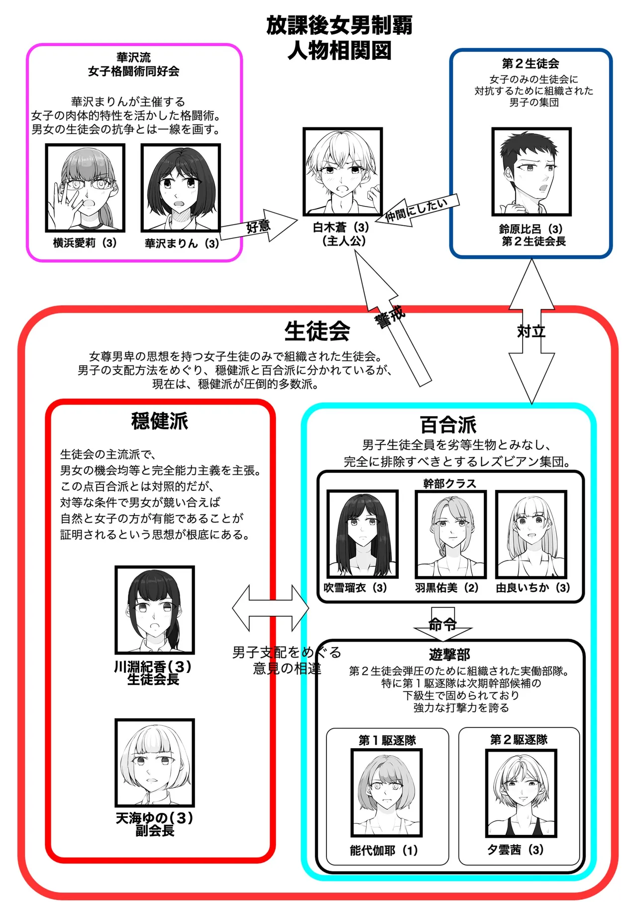 Houkago Onna Otoko Haken - Page 3