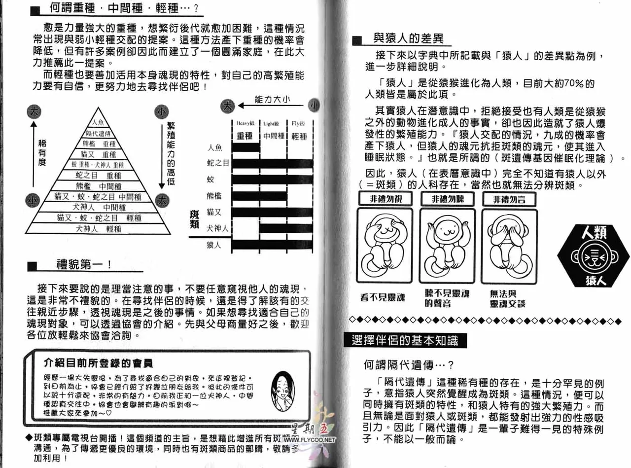 SEX PISTOLS 野性類戀人  Vol. 1 - Page 35
