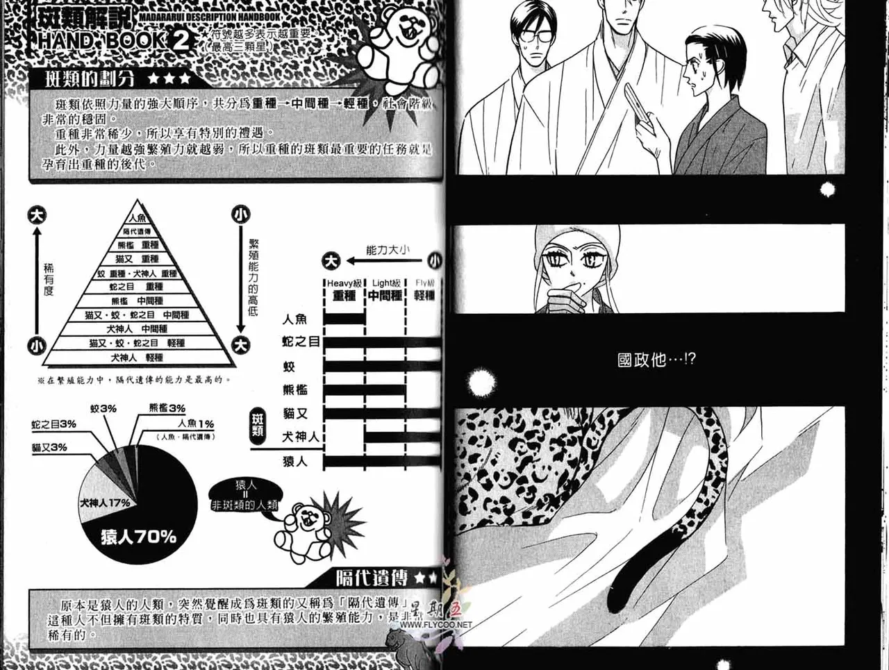 SEX PISTOLS 野性類戀人  Vol. 4 - Page 28