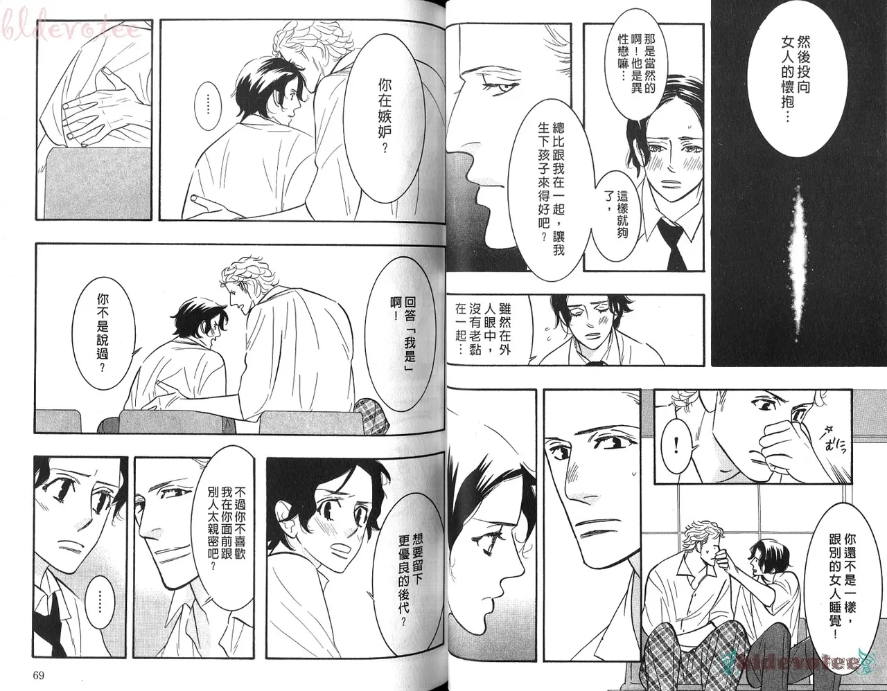 SEX PISTOLS 野性類戀人  Vol. 5 - Page 36
