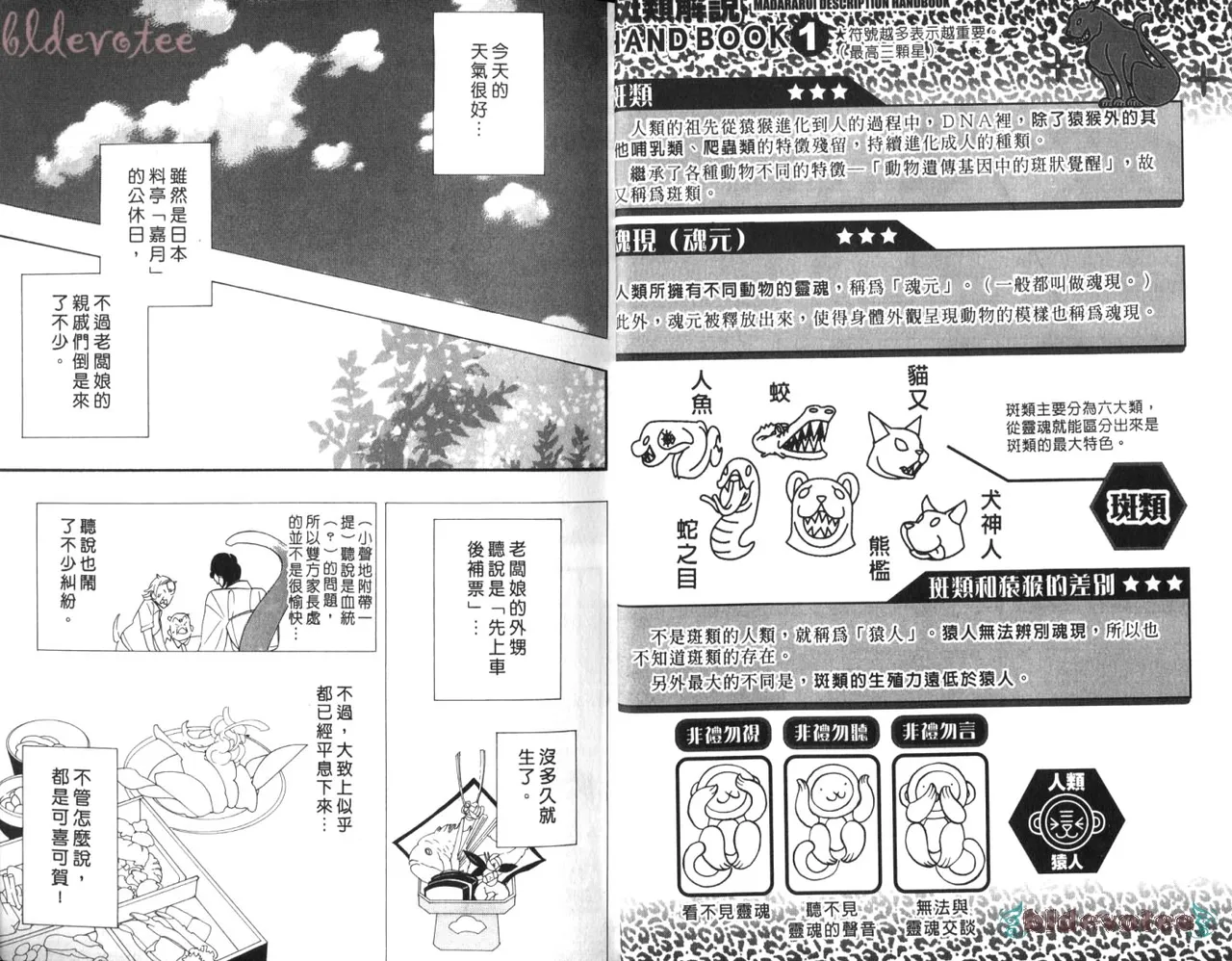 SEX PISTOLS 野性類戀人  Vol. 5 - Page 5