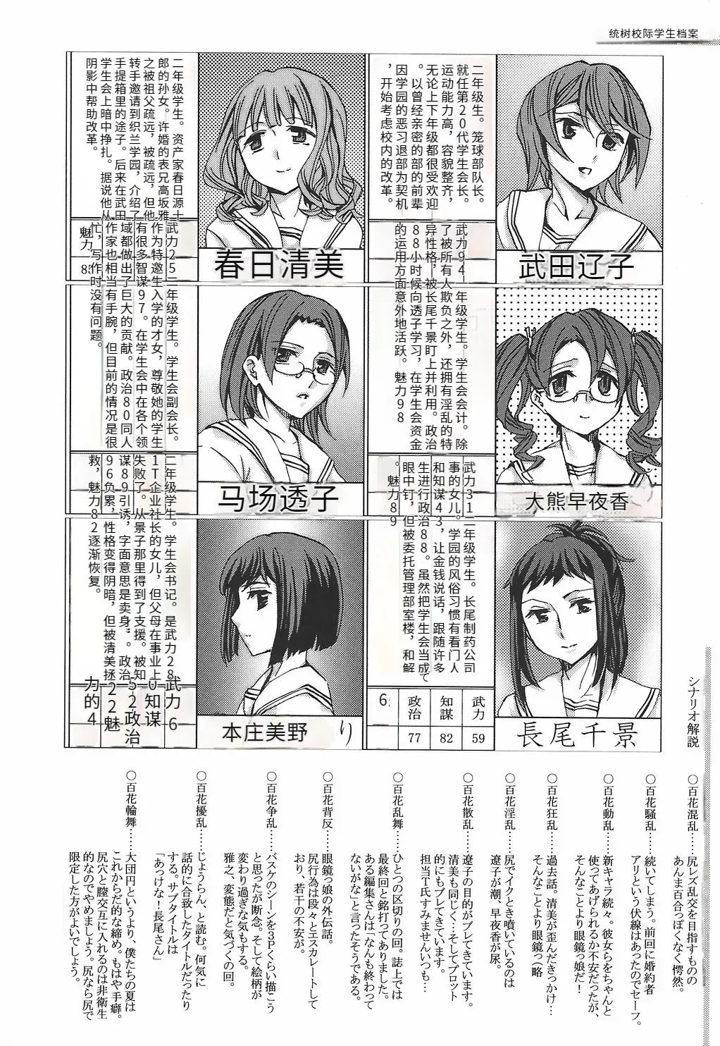 Ryourangakuen Kakumeiki Hyakkaryouran - Page 208