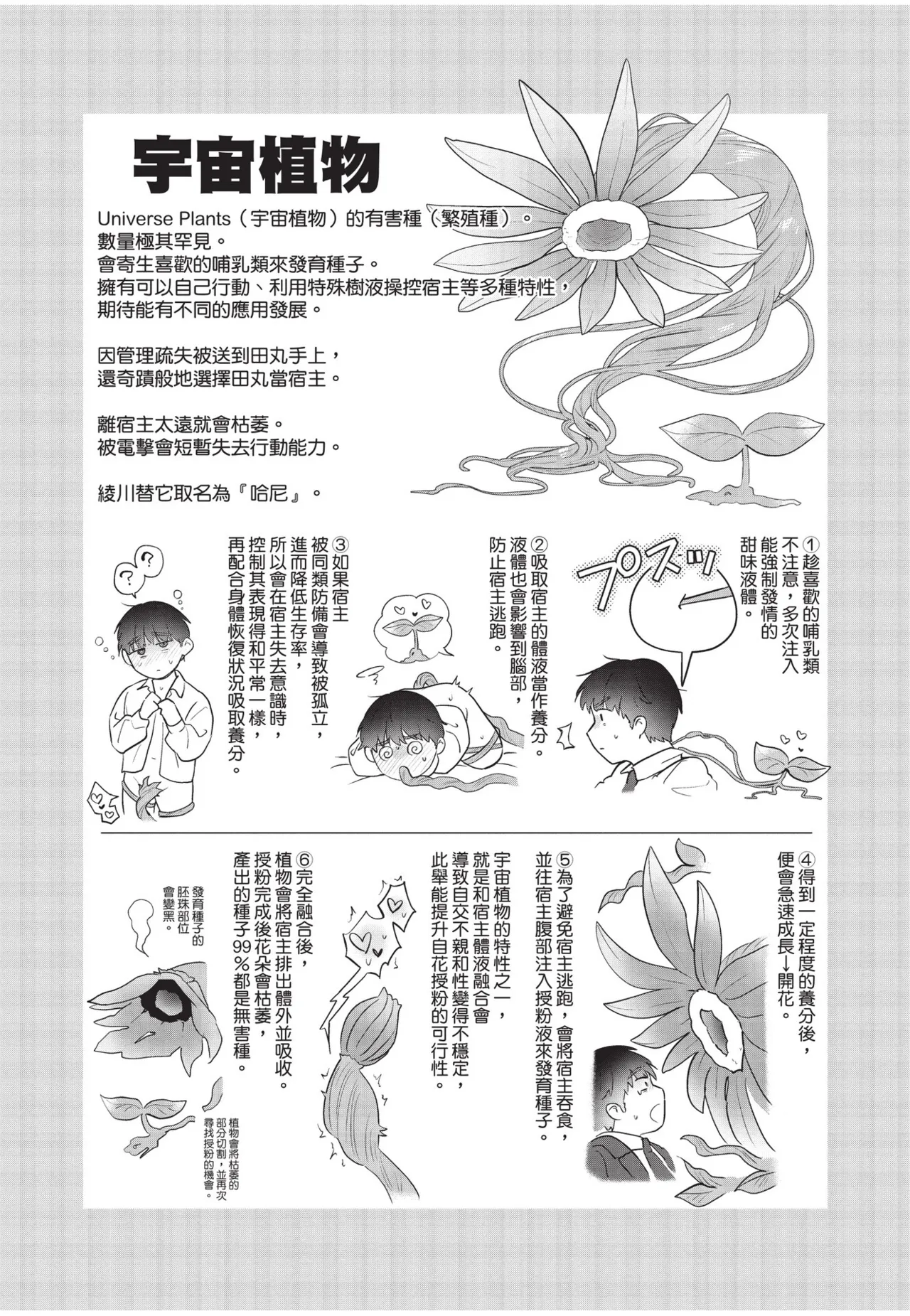 Shachiku Ojisan Shokushu o Kau︱社畜大叔買了觸手 - Page 53