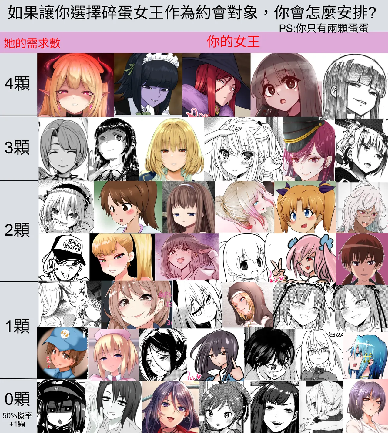 Page 20 of [Uemukai Dai] Boku no Tama Semenaide ~Do S na Kei to Josoukko Haruka~ | 請不要欺負我的蛋蛋~抖S的惠跟女裝男娘小悠君~ (COMIC Anthurium 2019-11) [Chinese] [Digital] [不知何人漢化]