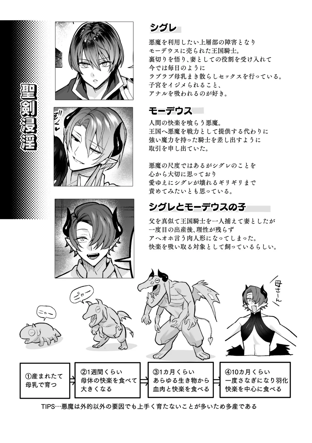 Page 175 of 聖剣浸淫